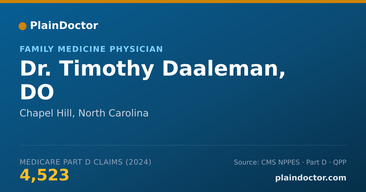 Shareable card for Timothy Daaleman, DO - Family Medicine Physician, Chapel Hill, NC