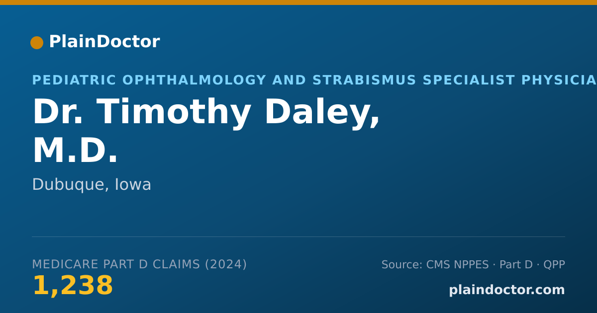 Shareable card for Timothy Daley, M.D. - Pediatric Ophthalmology and Strabismus Specialist Physician, Dubuque, IA