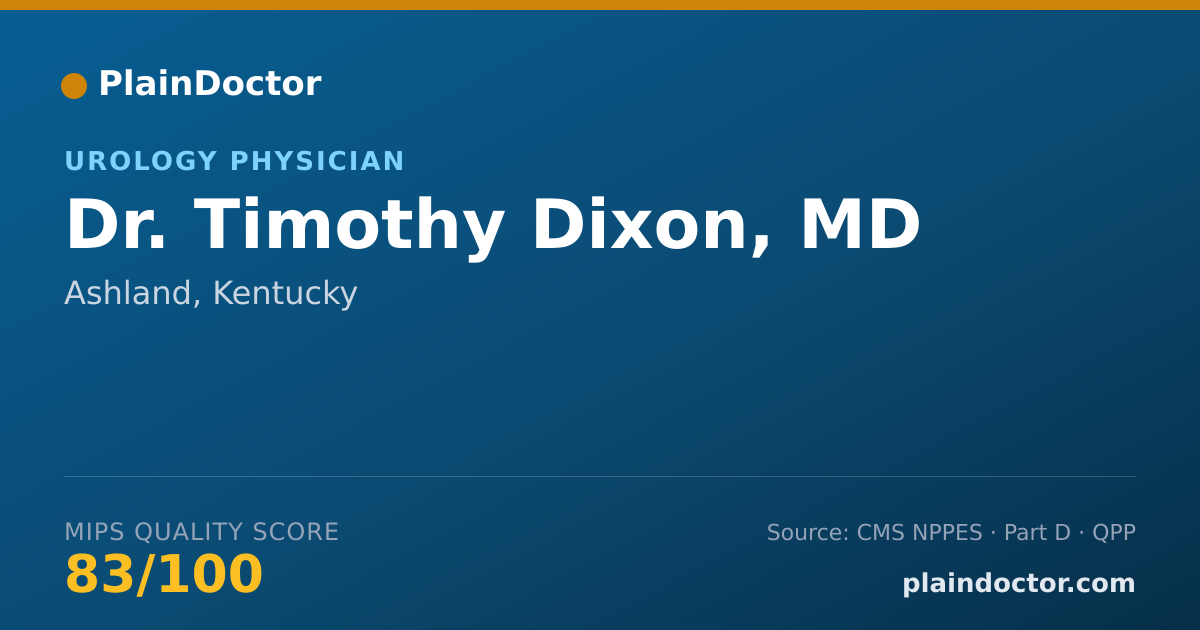 Shareable card for Timothy Dixon, MD - Urology Physician, Ashland, KY