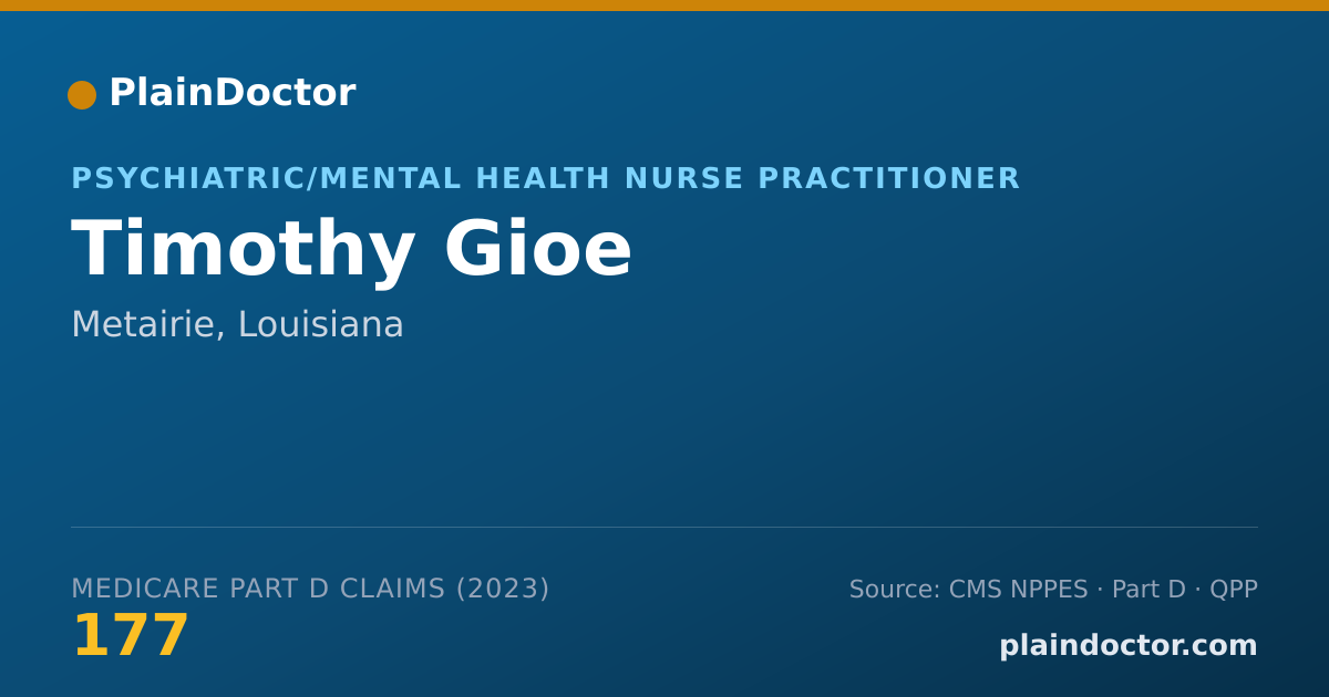 Shareable card for Timothy Gioe - Psychiatric/Mental Health Nurse Practitioner, Metairie, LA