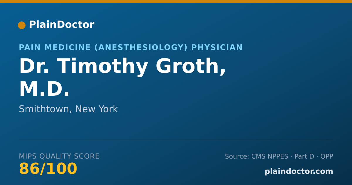Shareable card for Timothy Groth, M.D. - Pain Medicine (Anesthesiology) Physician, Smithtown, NY