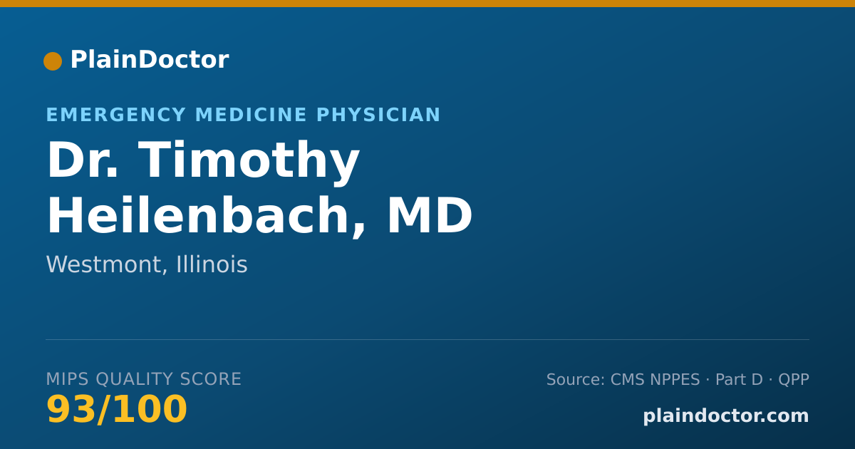 Shareable card for Timothy Heilenbach, MD - Emergency Medicine Physician, Westmont, IL