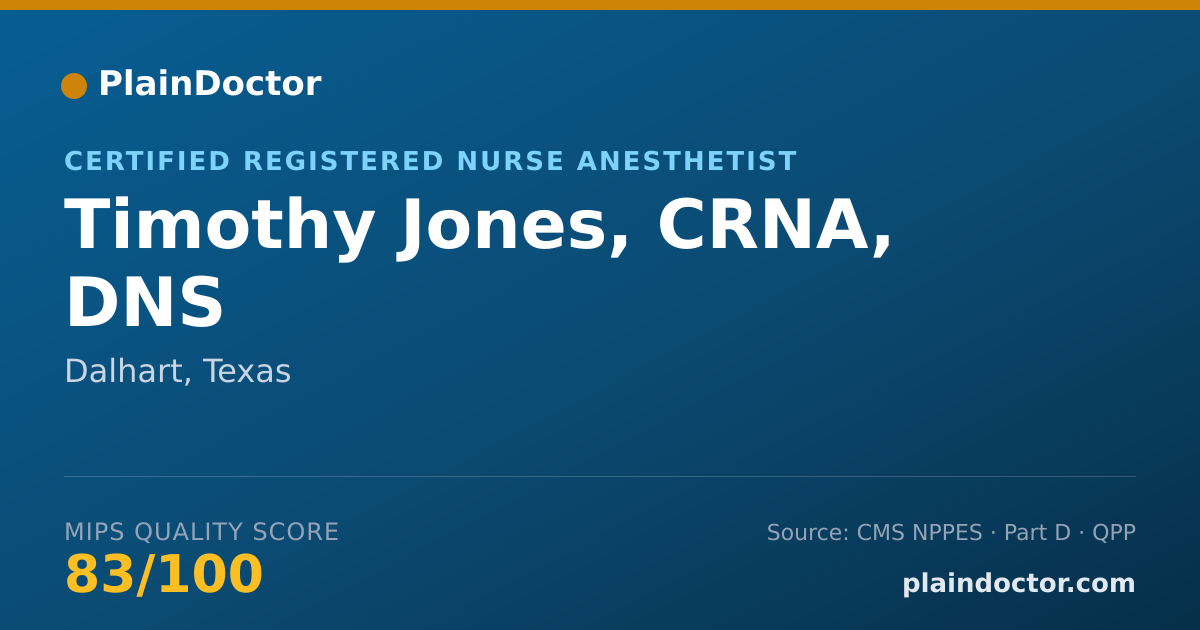 Shareable card for Timothy Jones, CRNA, DNS - Certified Registered Nurse Anesthetist, Dalhart, TX