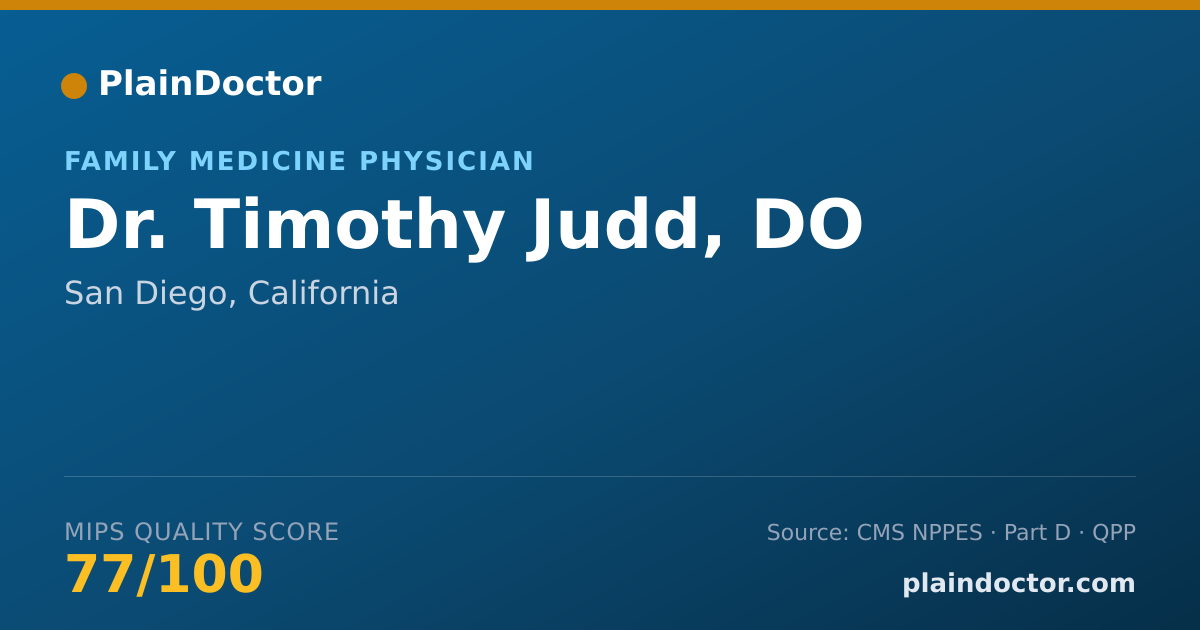 Shareable card for Timothy Judd, DO - Family Medicine Physician, San Diego, CA