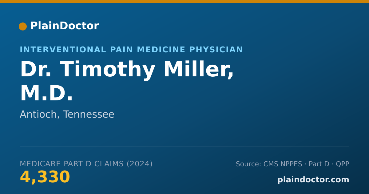 Shareable card for Timothy Miller, M.D. - Pain Medicine (Anesthesiology) Physician, Antioch, TN