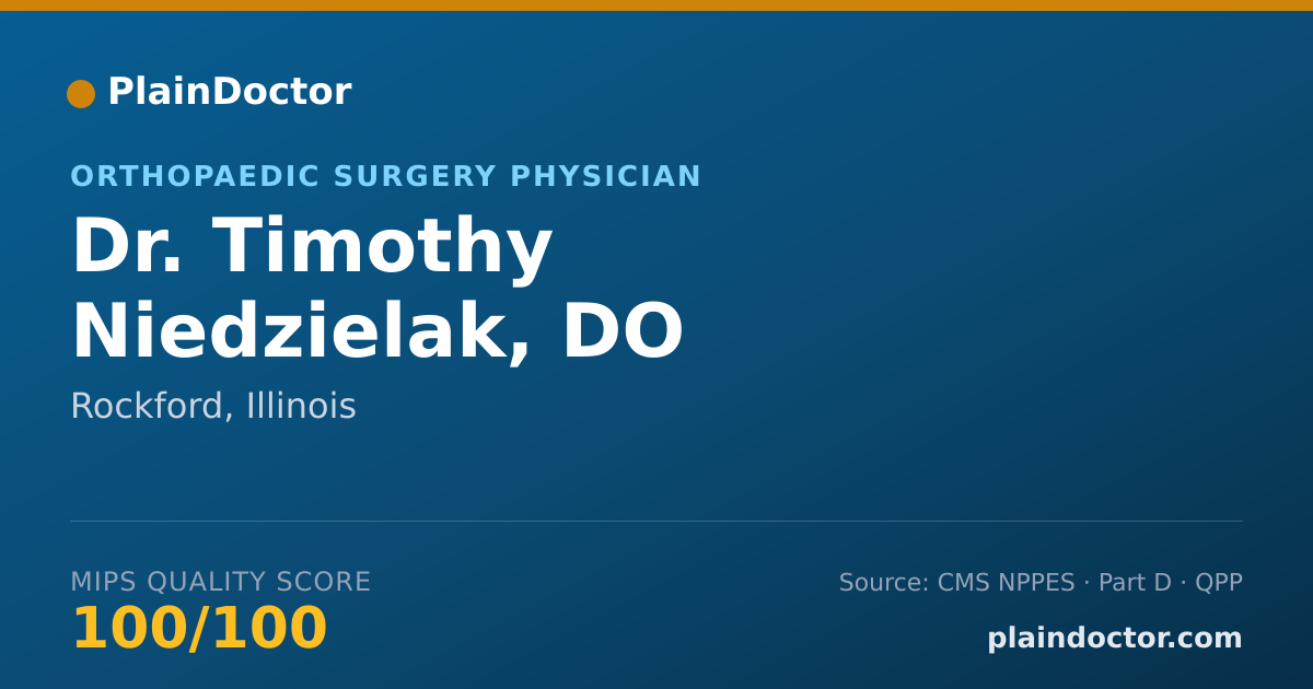 Shareable card for Timothy Niedzielak, DO - Orthopaedic Surgery Physician, Rockford, IL