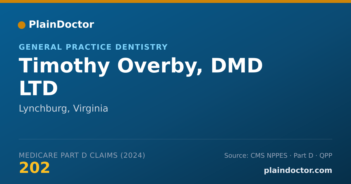 Shareable card for Timothy Overby, DMD LTD - General Practice Dentistry, Lynchburg, VA