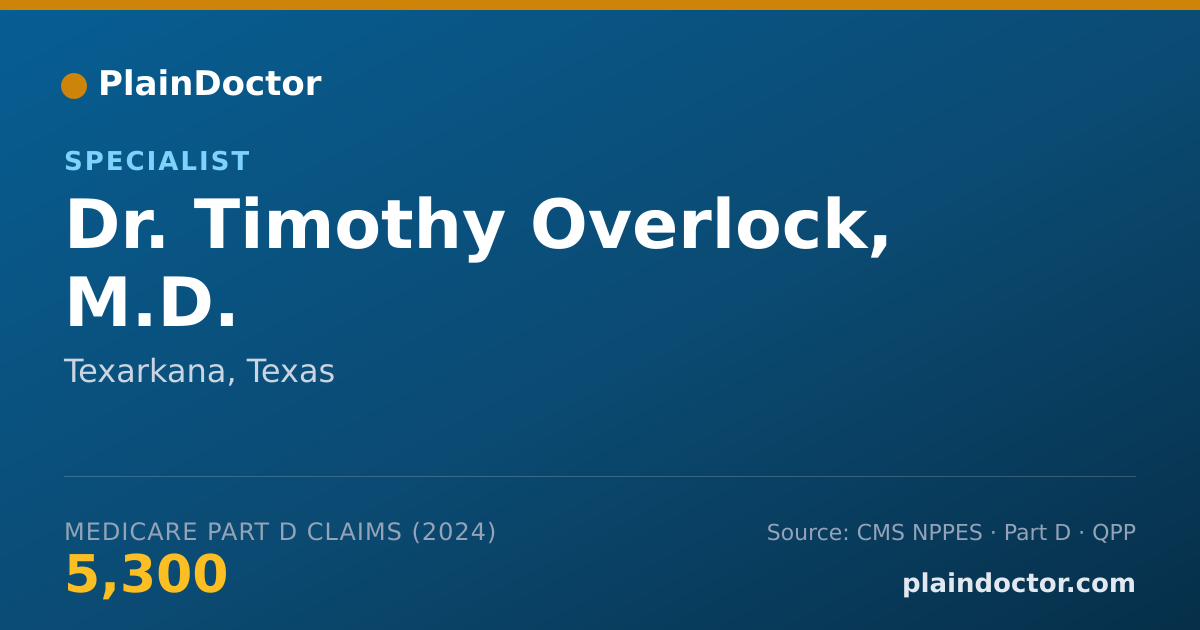 Shareable card for Timothy Overlock, M.D. - Specialist, Texarkana, TX