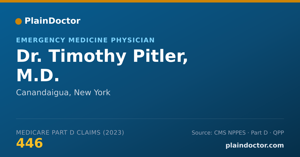 Shareable card for Timothy Pitler, M.D. - Emergency Medicine Physician, Canandaigua, NY