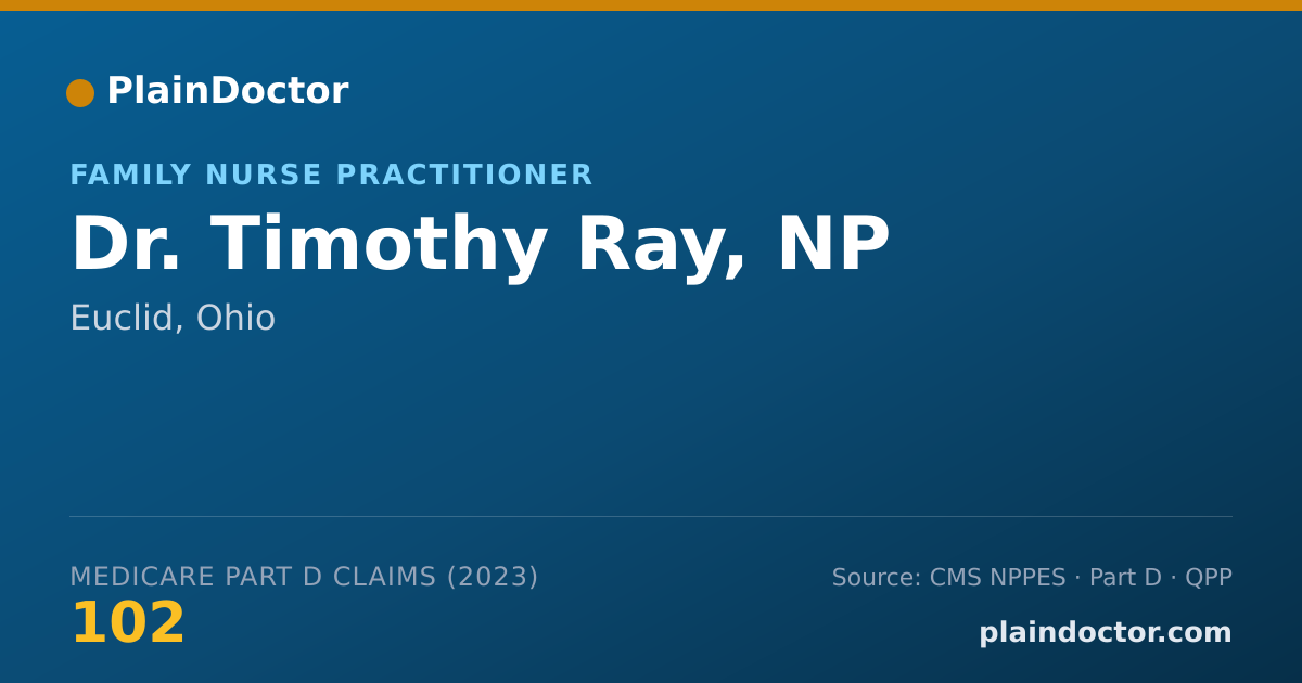 Shareable card for Timothy Ray, NP - Family Nurse Practitioner, Euclid, OH