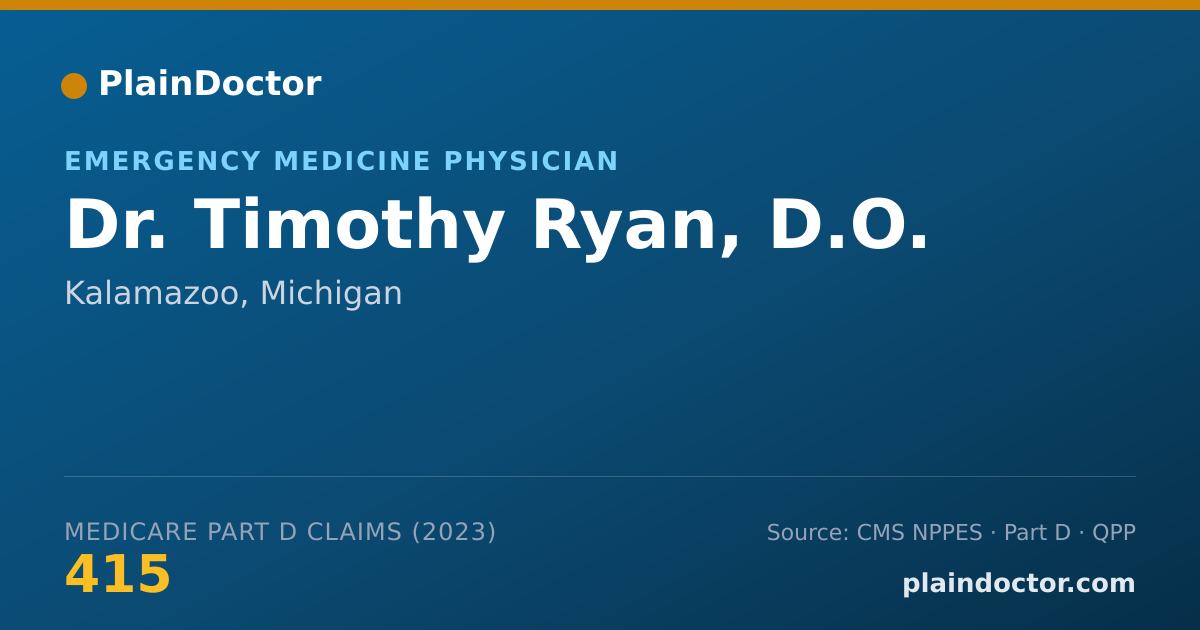 Shareable card for Timothy Ryan, D.O. - Emergency Medicine Physician, Kalamazoo, MI