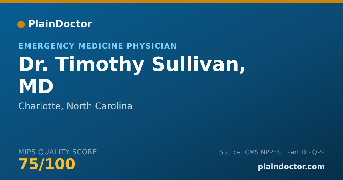Shareable card for Timothy Sullivan, MD - Emergency Medicine Physician, Charlotte, NC