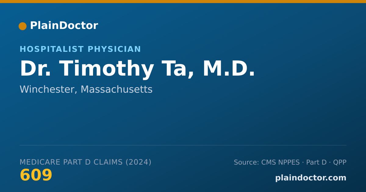 Shareable card for Timothy Ta, M.D. - Hospitalist Physician, Winchester, MA