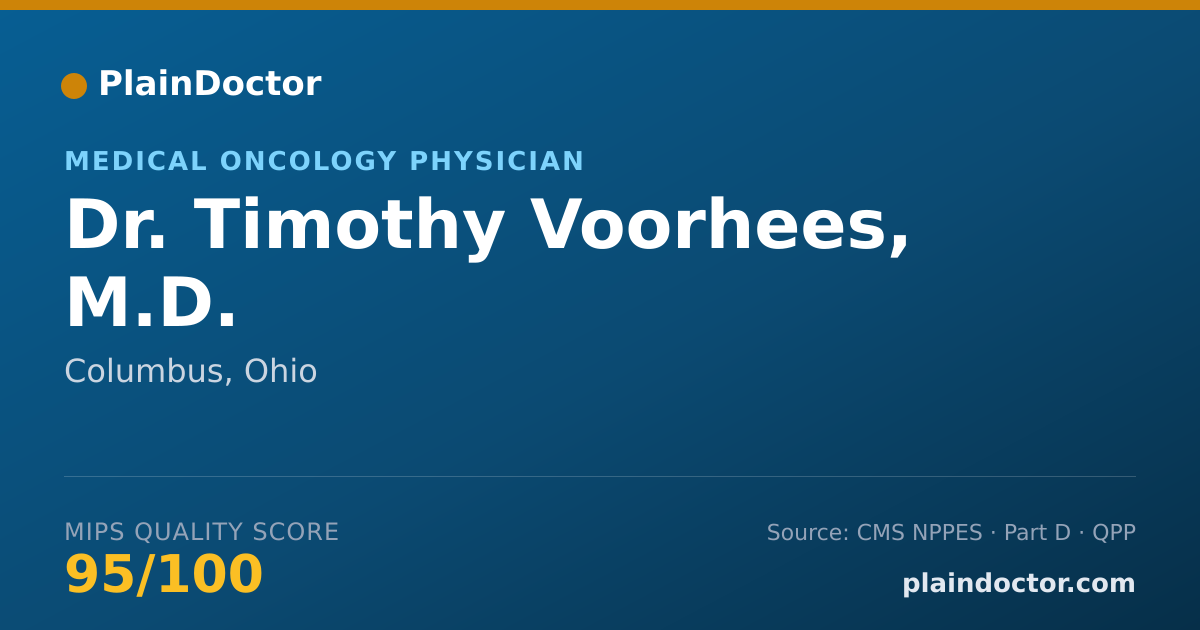 Shareable card for Timothy Voorhees, M.D. - Medical Oncology Physician, Columbus, OH