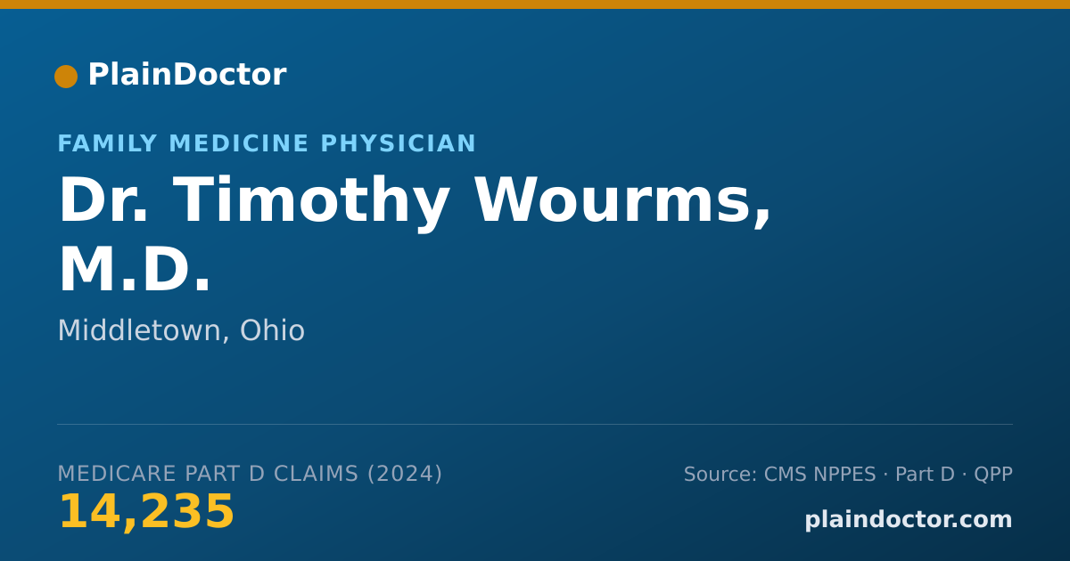 Shareable card for Timothy Wourms, M.D. - Family Medicine Physician, Middletown, OH