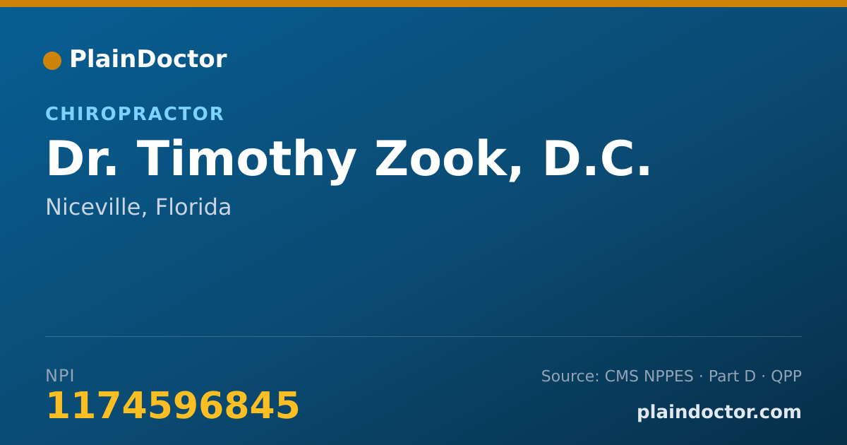 Shareable card for Timothy Zook, D.C. - Chiropractor, Niceville, FL