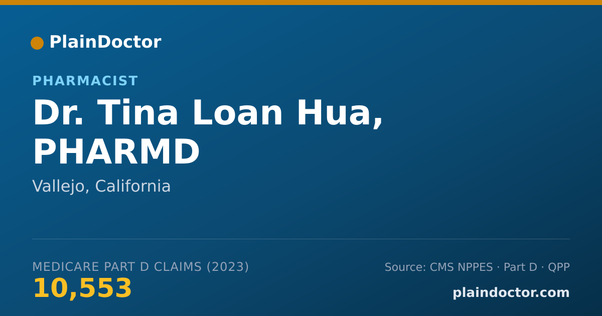 Shareable card for Tina Loan Hua, PHARMD - Pharmacist, Vallejo, CA