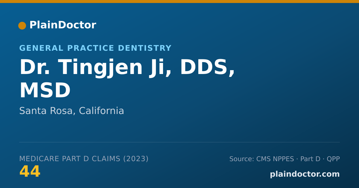 Shareable card for Tingjen Ji, DDS, MSD - General Practice Dentistry, Santa Rosa, CA
