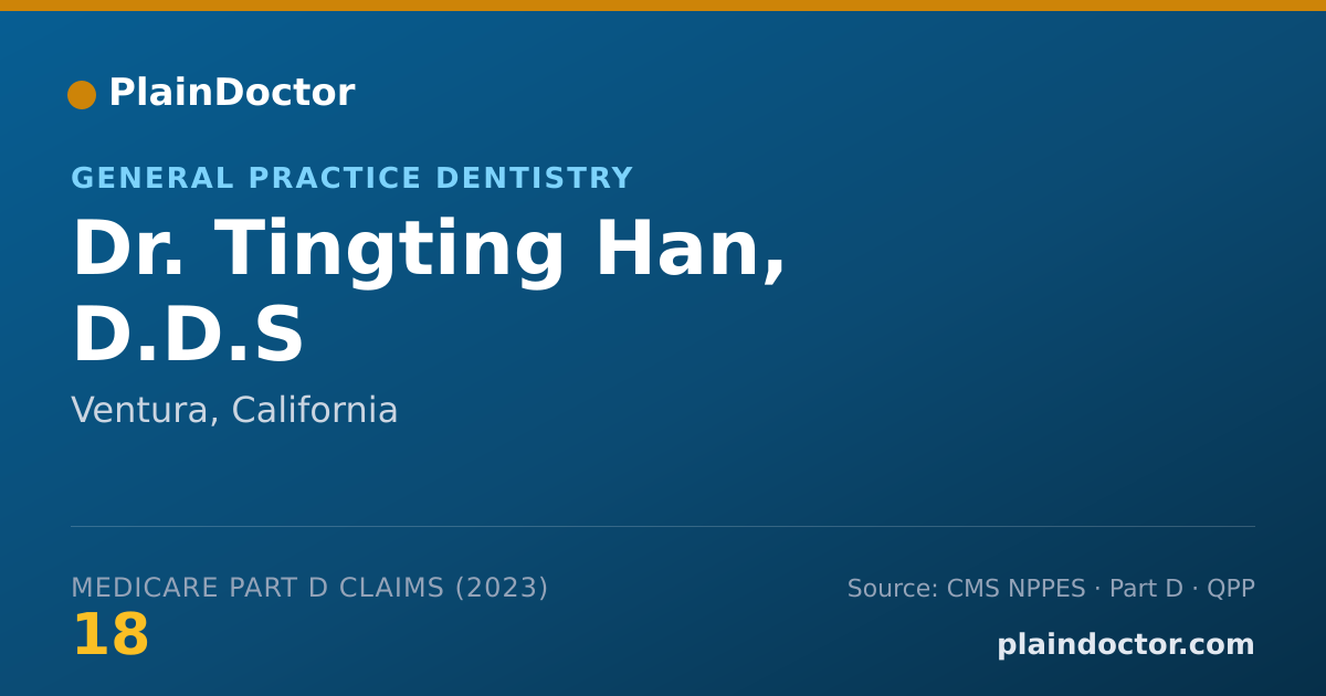 Shareable card for Tingting Han, D.D.S - General Practice Dentistry, Ventura, CA