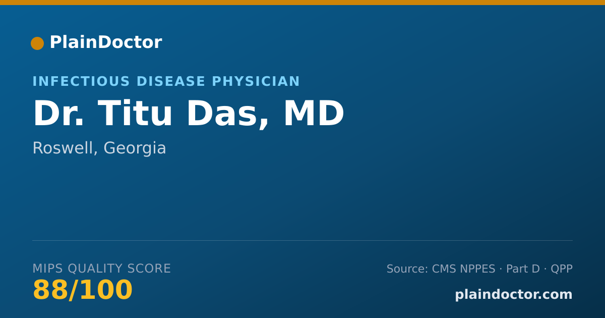 Shareable card for Titu Das, MD - Infectious Disease Physician, Roswell, GA