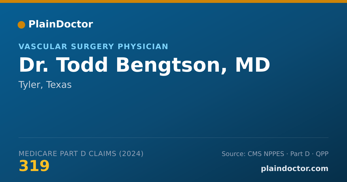 Shareable card for Todd Bengtson, MD - Surgery Physician, Tyler, TX