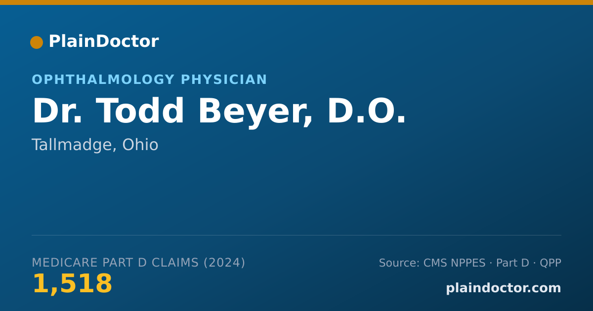Shareable card for Todd Beyer, D.O. - Ophthalmic Plastic and Reconstructive Surgery Physician, Tallmadge, OH