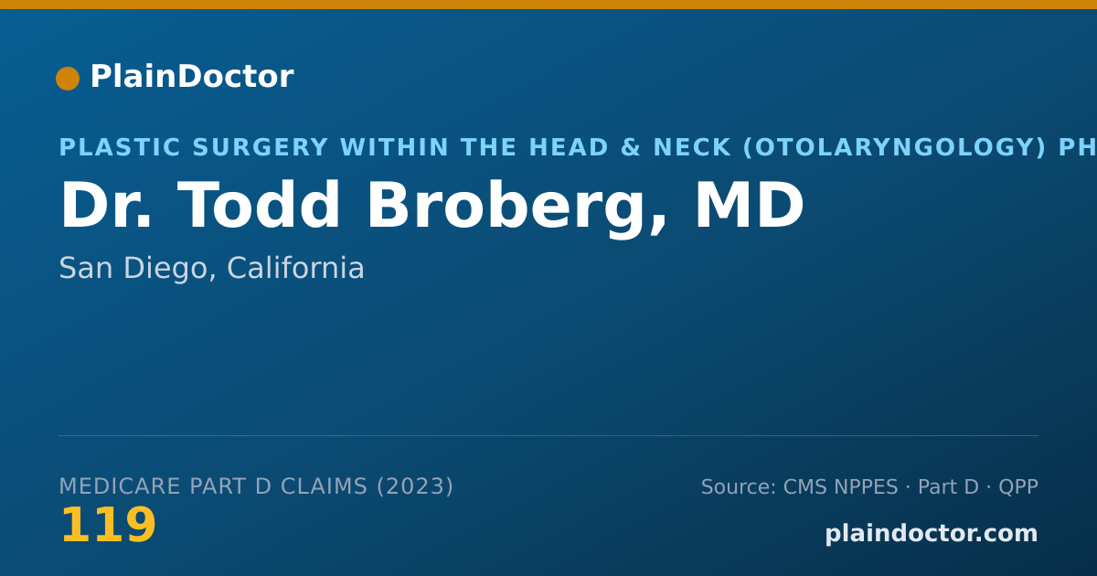 Shareable card for Todd Broberg, MD - Plastic Surgery within the Head & Neck (Otolaryngology) Physician, San Diego, CA