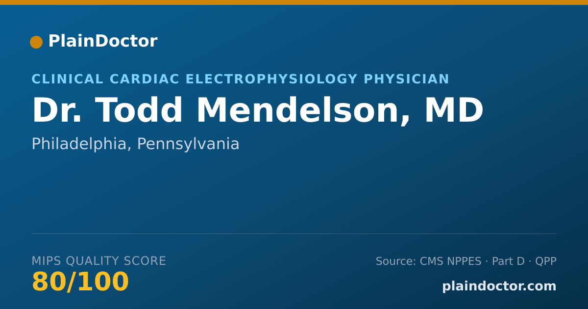 Shareable card for Todd Mendelson, MD - Cardiovascular Disease Physician, Philadelphia, PA
