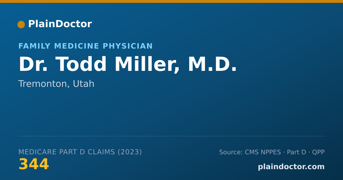 Shareable card for Todd Miller, M.D. - Family Medicine Physician, Tremonton, UT