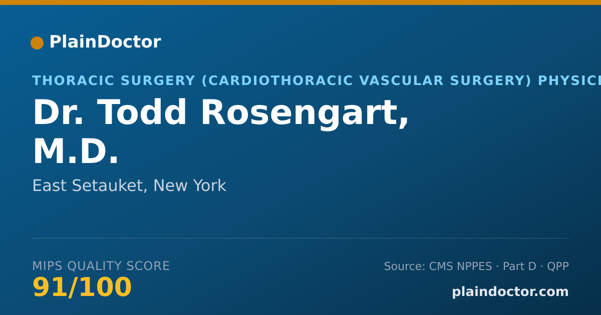 Shareable card for Todd Rosengart, M.D. - Thoracic Surgery (Cardiothoracic Vascular Surgery) Physician, East Setauket, NY