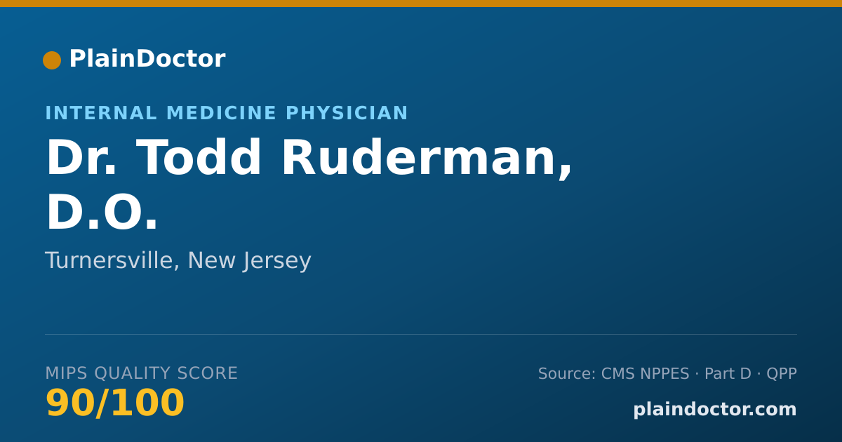 Shareable card for Todd Ruderman, D.O. - Internal Medicine Physician, Turnersville, NJ