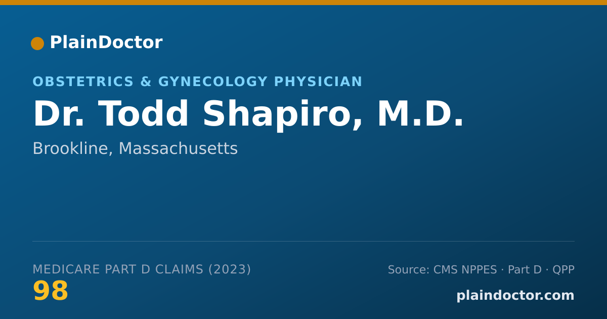 Shareable card for Todd Shapiro, M.D. - Obstetrics & Gynecology Physician, Brookline, MA