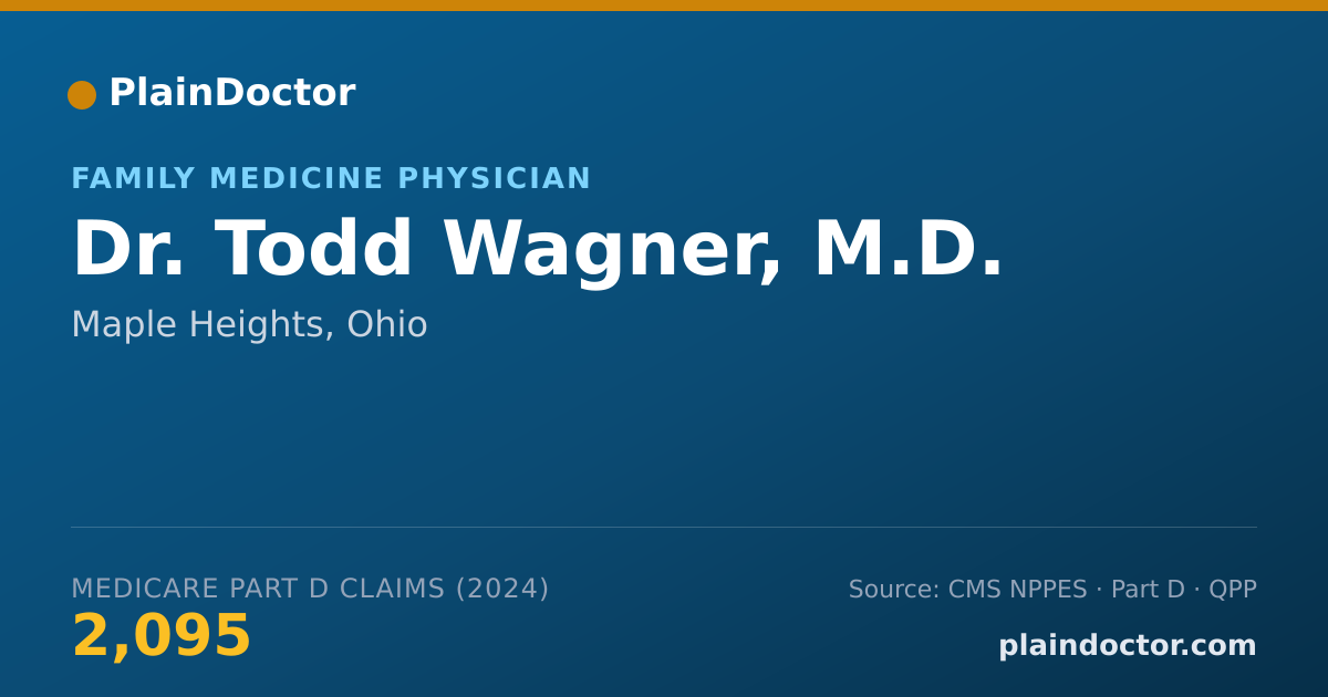 Shareable card for Todd Wagner, M.D. - Family Medicine Physician, Maple Heights, OH