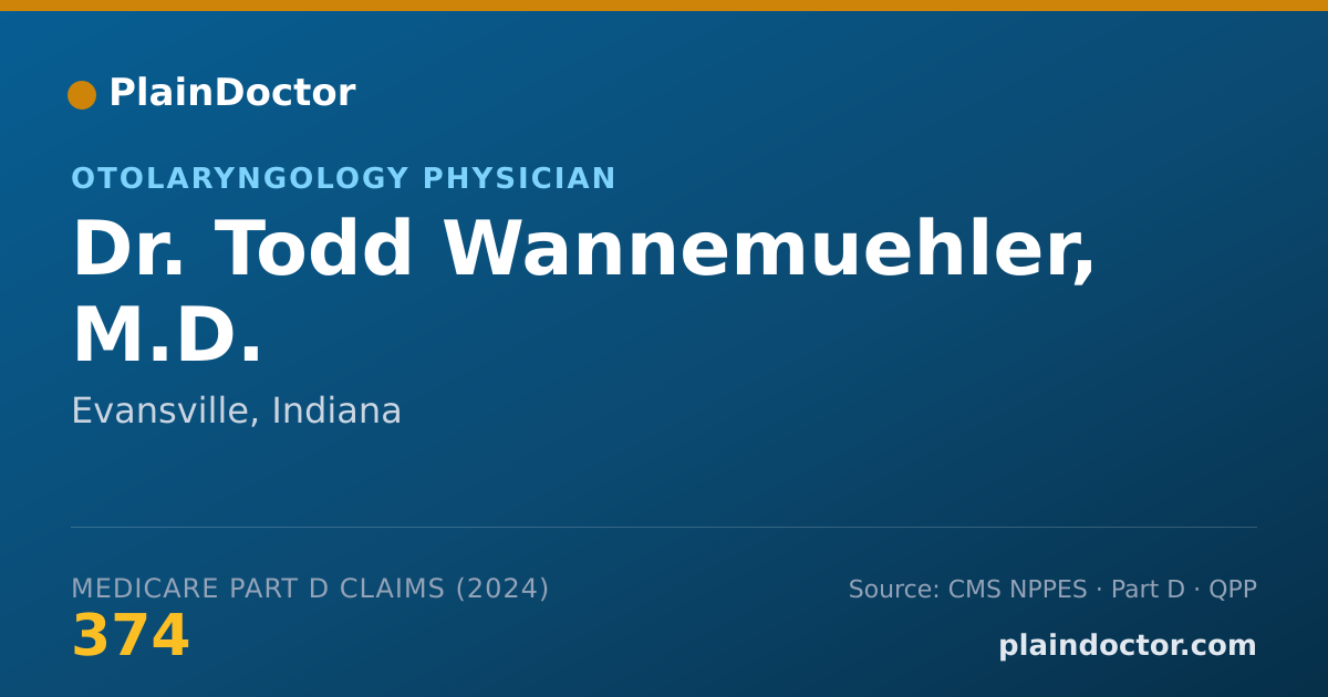 Shareable card for Todd Wannemuehler, M.D. - Otolaryngology Physician, Evansville, IN