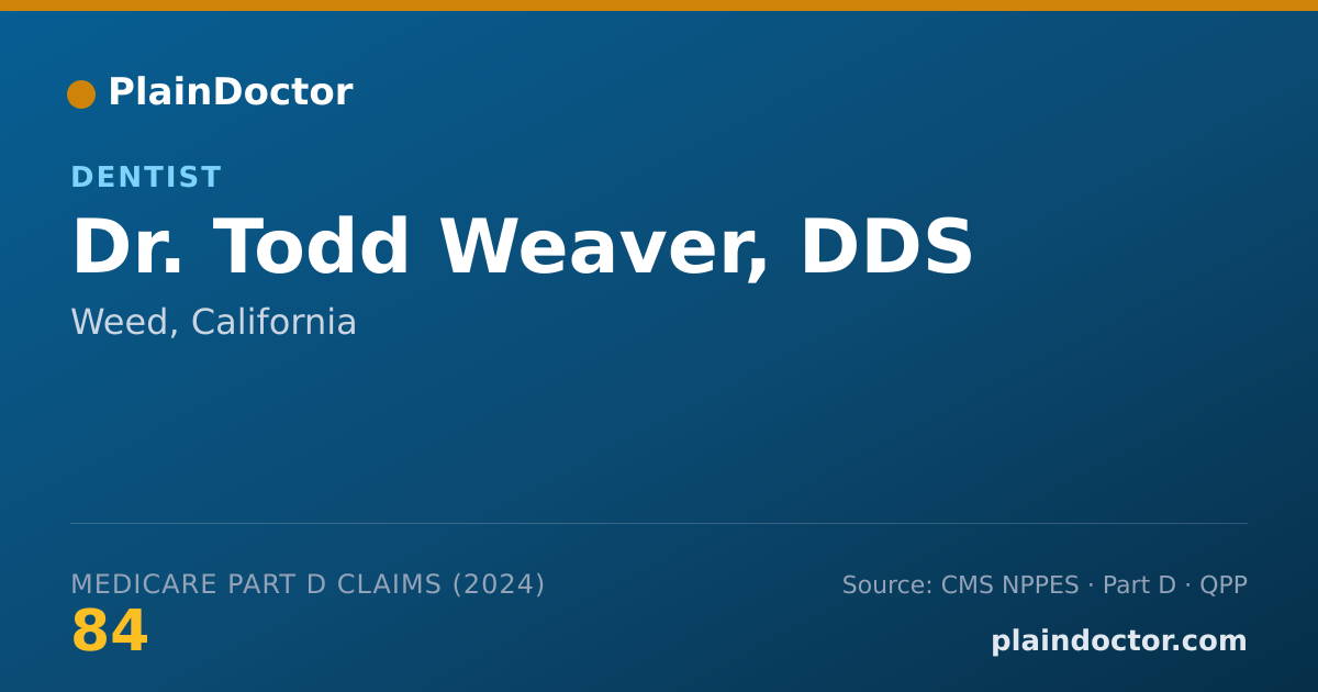 Shareable card for Todd Weaver, DDS - Dentist, Weed, CA