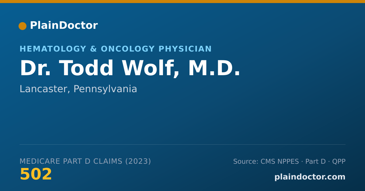 Shareable card for Todd Wolf, M.D. - Hematology & Oncology Physician, Lancaster, PA