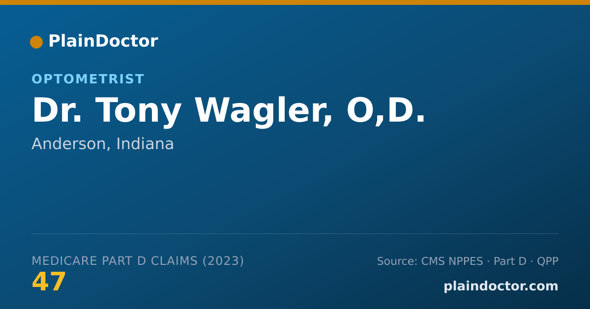 Shareable card for Tony Wagler, O,D. - Optometrist, Anderson, IN