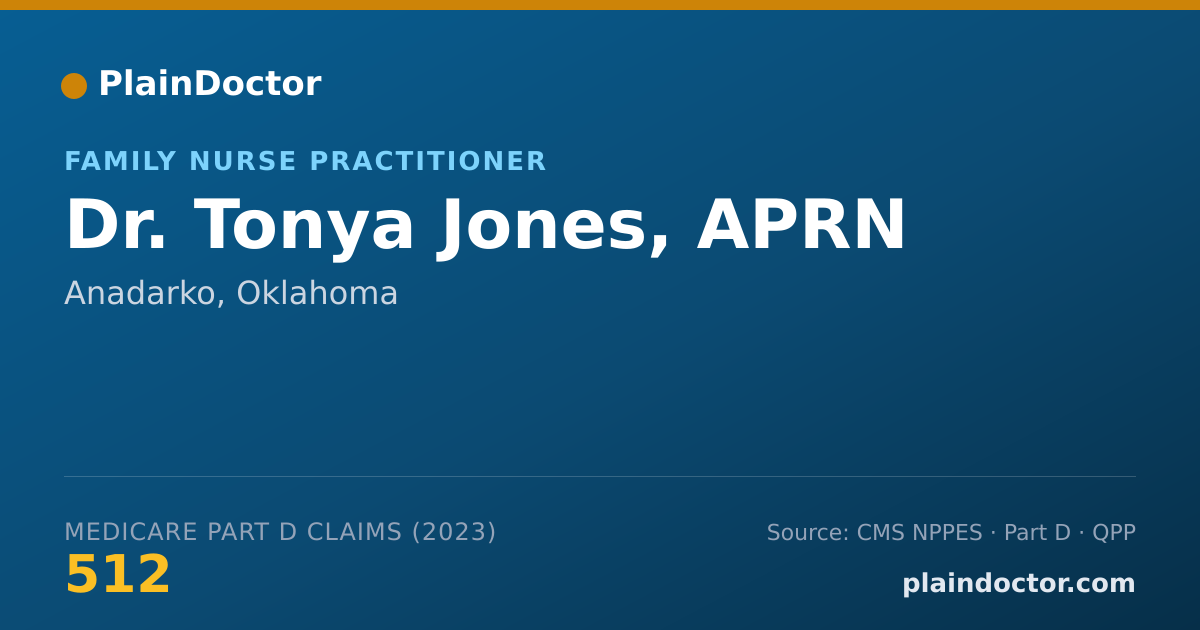 Shareable card for Tonya Jones, APRN - Family Nurse Practitioner, Anadarko, OK