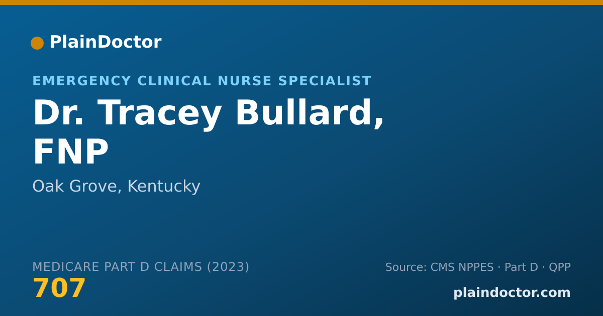 Shareable card for Tracey Bullard, FNP - Emergency Clinical Nurse Specialist, Oak Grove, KY