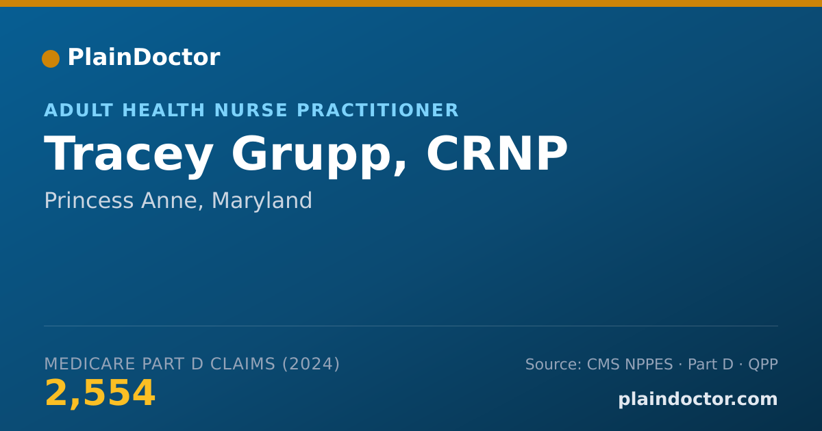 Shareable card for Tracey Grupp, CRNP - Adult Health Nurse Practitioner, Princess Anne, MD