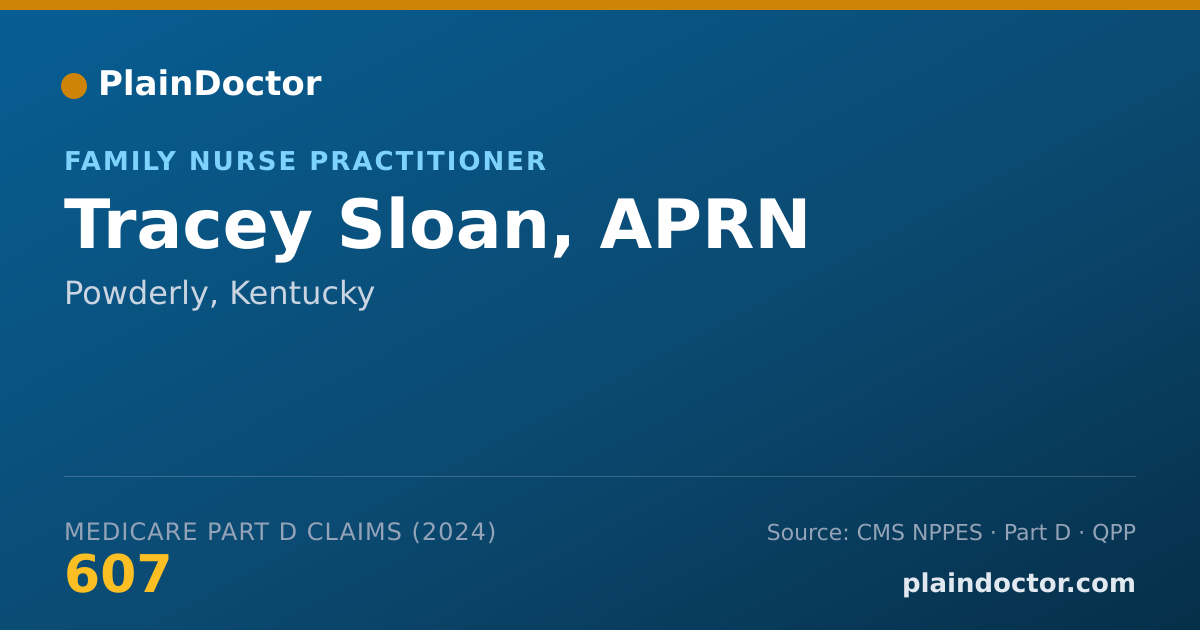 Shareable card for Tracey Sloan, APRN - Family Nurse Practitioner, Powderly, KY