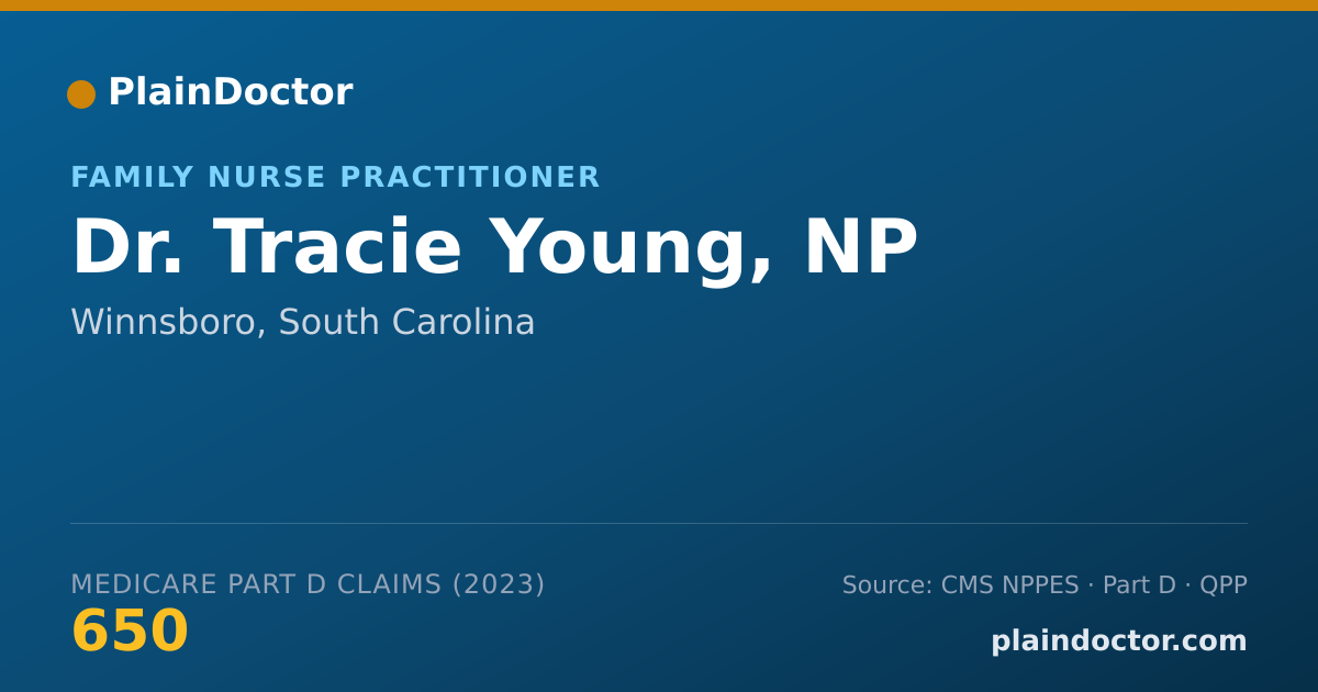 Shareable card for Tracie Young, NP - Family Nurse Practitioner, Winnsboro, SC