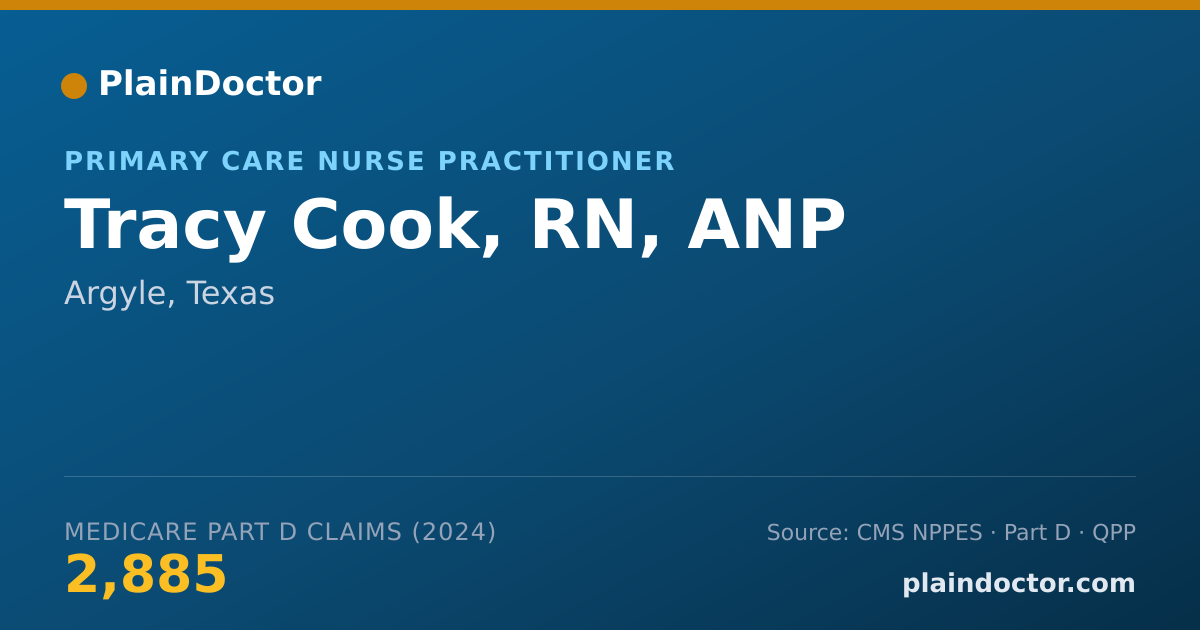 Shareable card for Tracy Cook, RN, ANP - Primary Care Nurse Practitioner, Argyle, TX