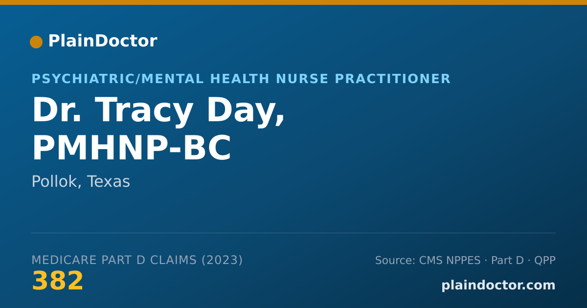 Shareable card for Tracy Day, PMHNP-BC - Psychiatric/Mental Health Nurse Practitioner, Pollok, TX