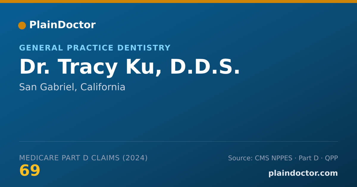 Shareable card for Tracy Ku, D.D.S. - General Practice Dentistry, San Gabriel, CA