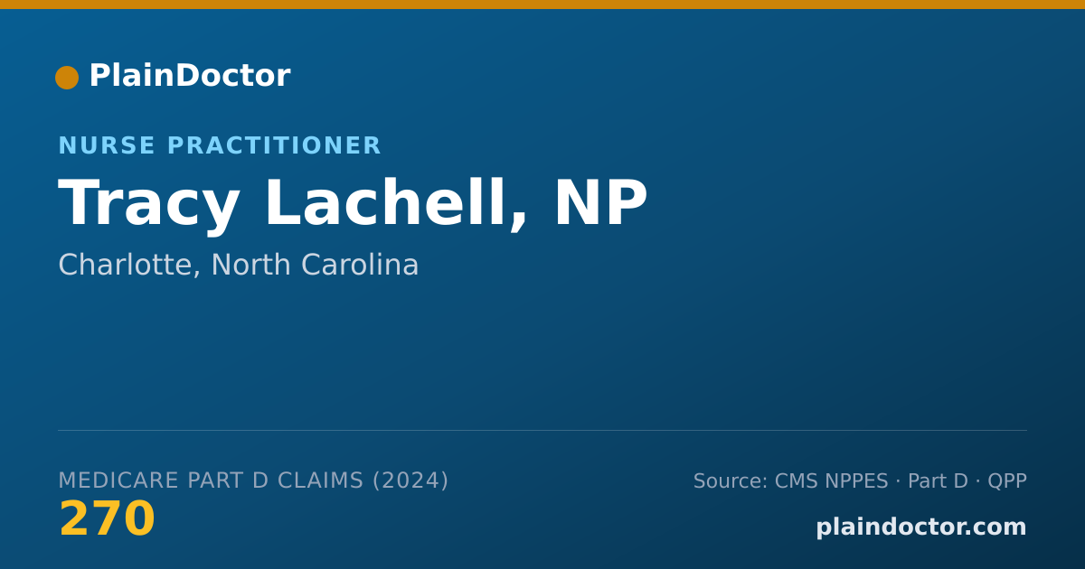 Shareable card for Tracy Lachell, NP - Nurse Practitioner, Charlotte, NC
