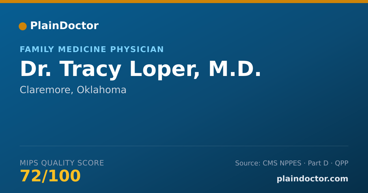 Shareable card for Tracy Loper, M.D. - Family Medicine Physician, Claremore, OK
