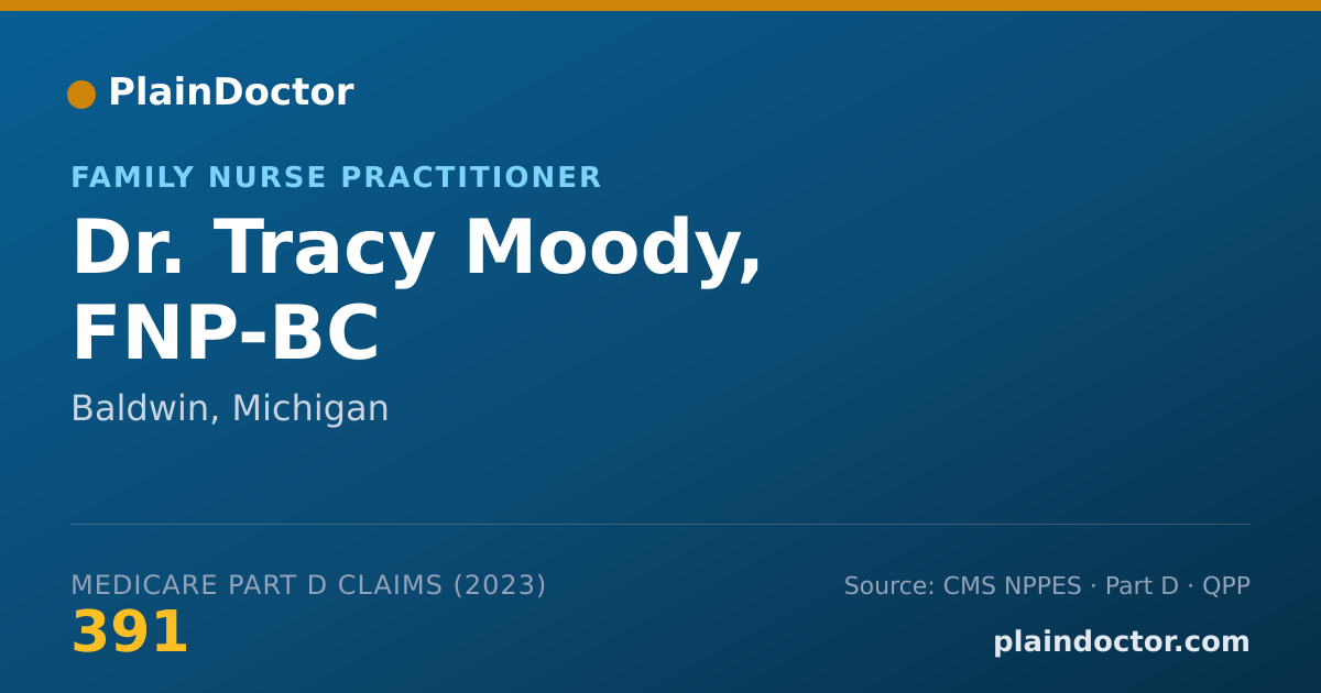 Shareable card for Tracy Moody, FNP-BC - Family Nurse Practitioner, Baldwin, MI