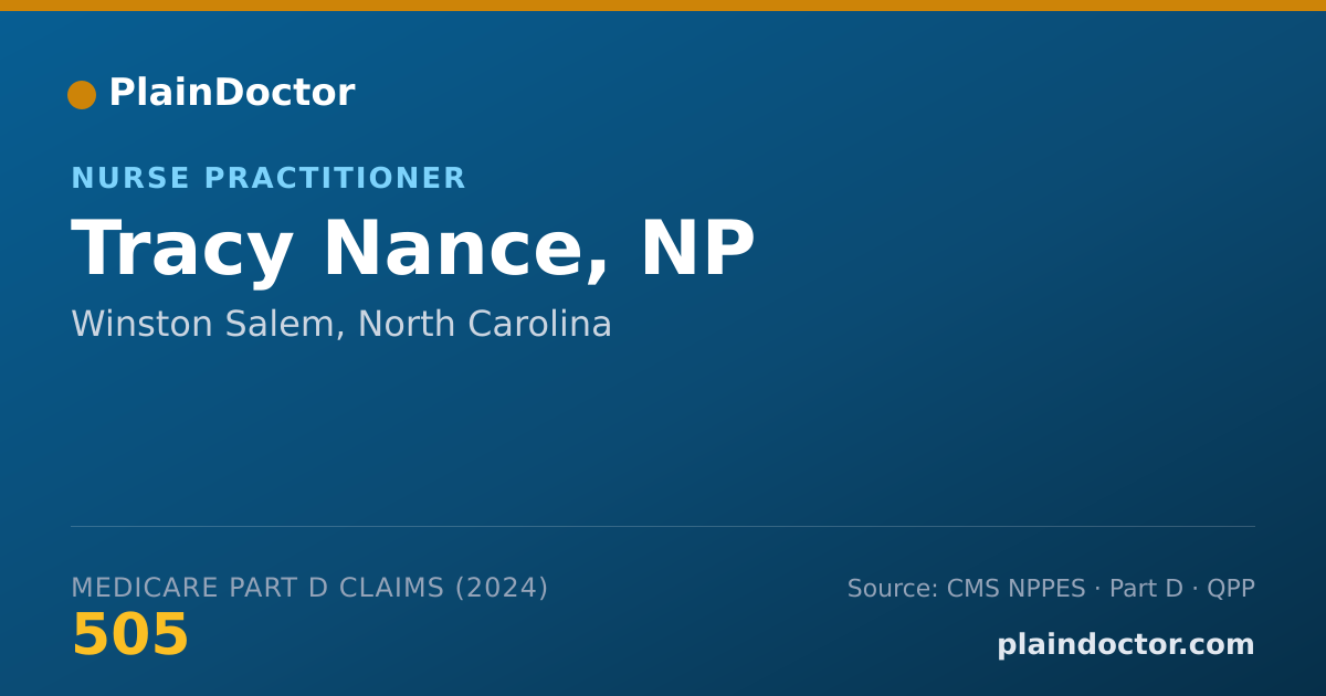 Shareable card for Tracy Nance, NP - Nurse Practitioner, Winston Salem, NC