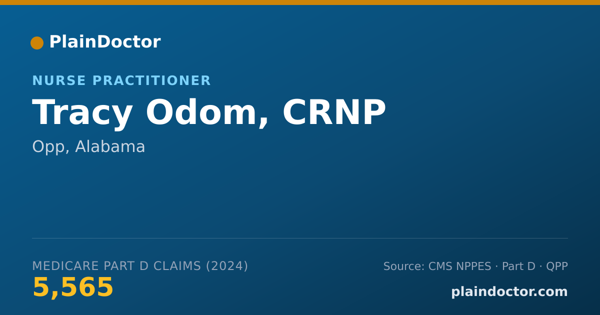 Shareable card for Tracy Odom, CRNP - Family Health Clinical Nurse Specialist, Opp, AL